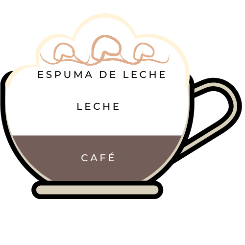 https://supercafeteros.com/wp-content/uploads/2021/04/Cafe-latte.png